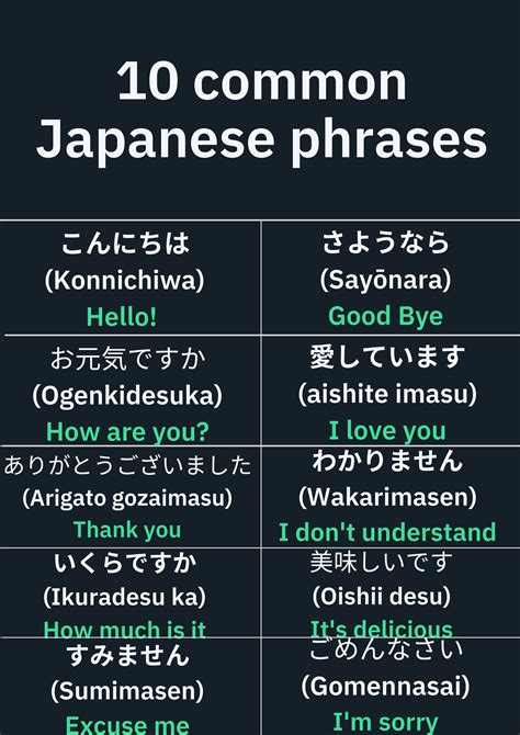 How can i learn japanese. Things To Know About How can i learn japanese. 